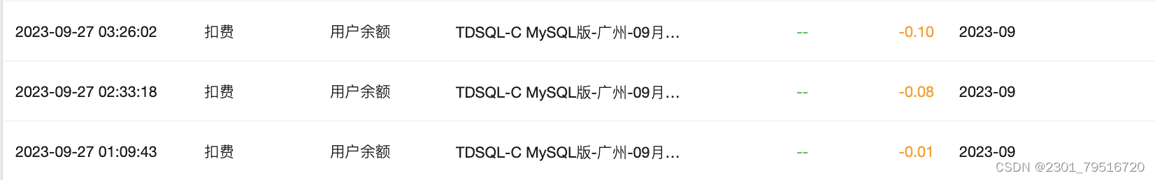 【腾讯云 TDSQL-C Serverless 产品体验】TDSQL-C MySQL Serverless“随心所欲”的弹性计费,在这里插入图片描述,第23张