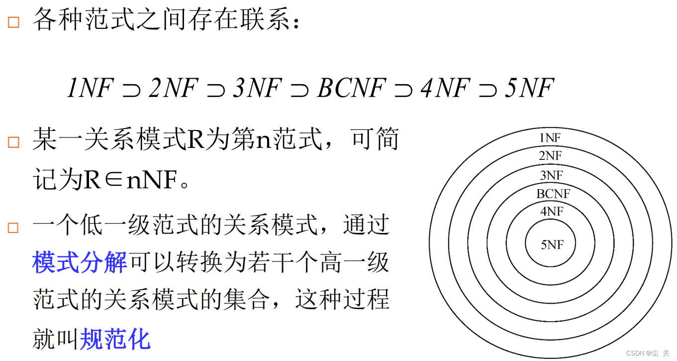 数据库系统概论 ---知识点大全（期末复习版）,第89张