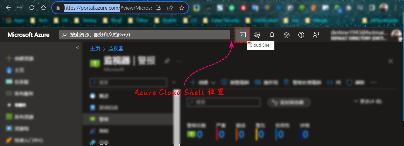 【Azure】浅析 Azure 交互工具：Azure 门户、Azure Cloud Shell、 Azure CLI 和 Azure PowerShell | 文末送书,在这里插入图片描述,第3张