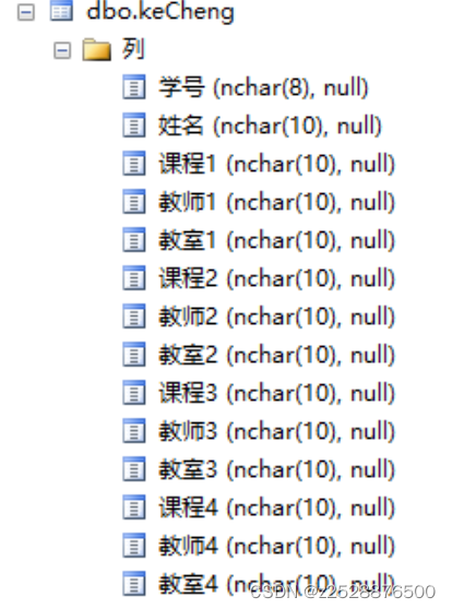 java课程大作业——学生教务系统（IDEA+SqlServer 2008）,第3张