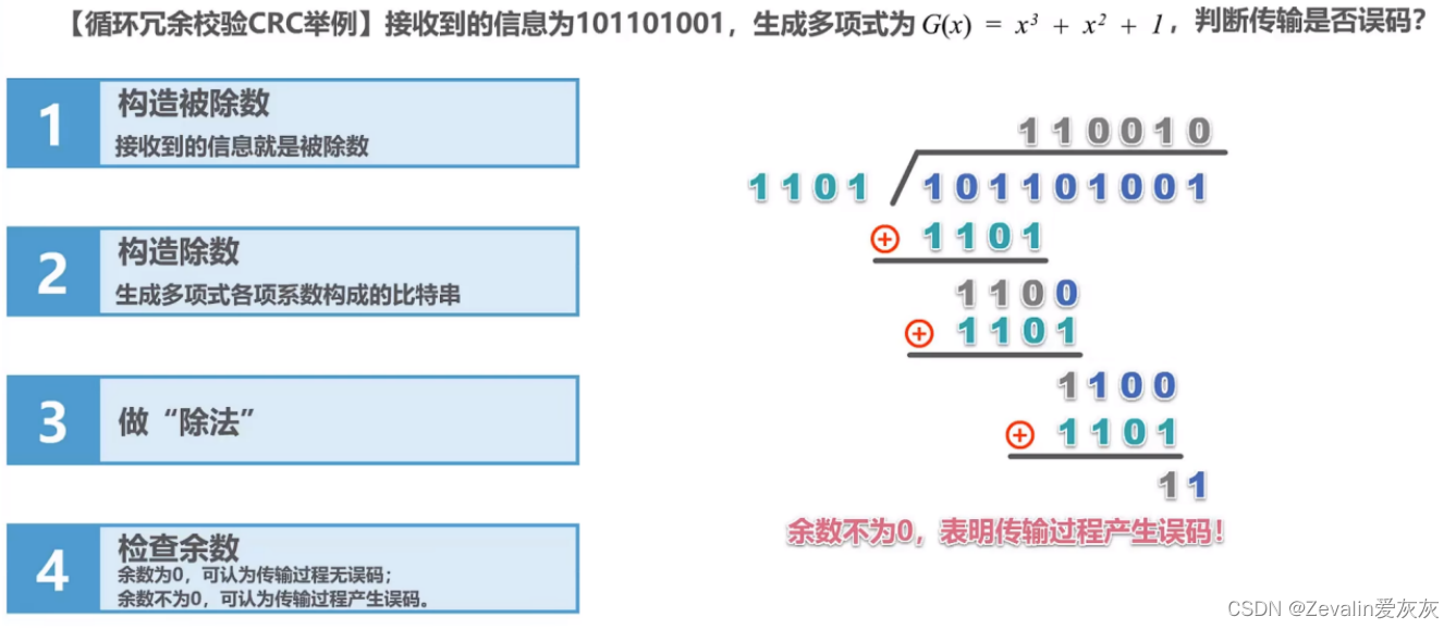 计算机网络 第三章（数据链路层）【上】,第16张