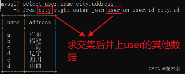 SQL常用语句大全,第8张